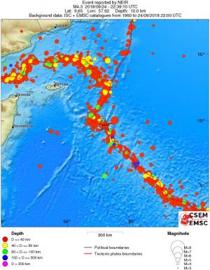 wide historical seismicity