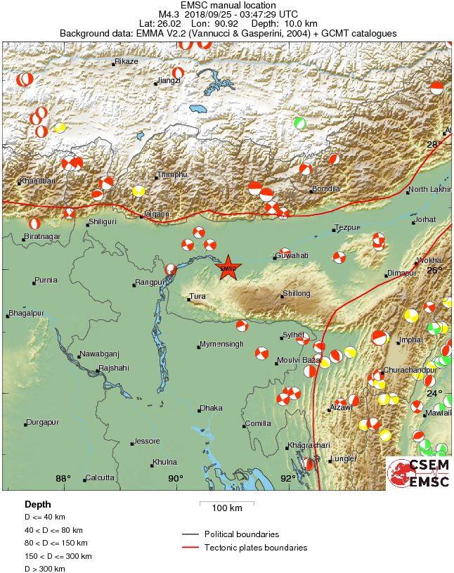 Regional moment Tensor