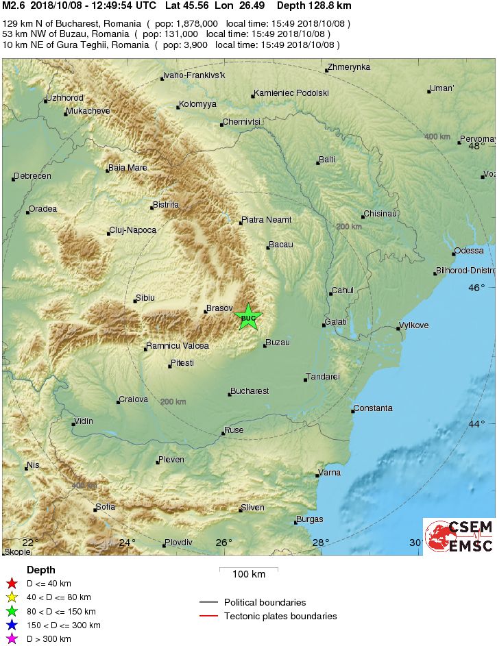 Regional View
