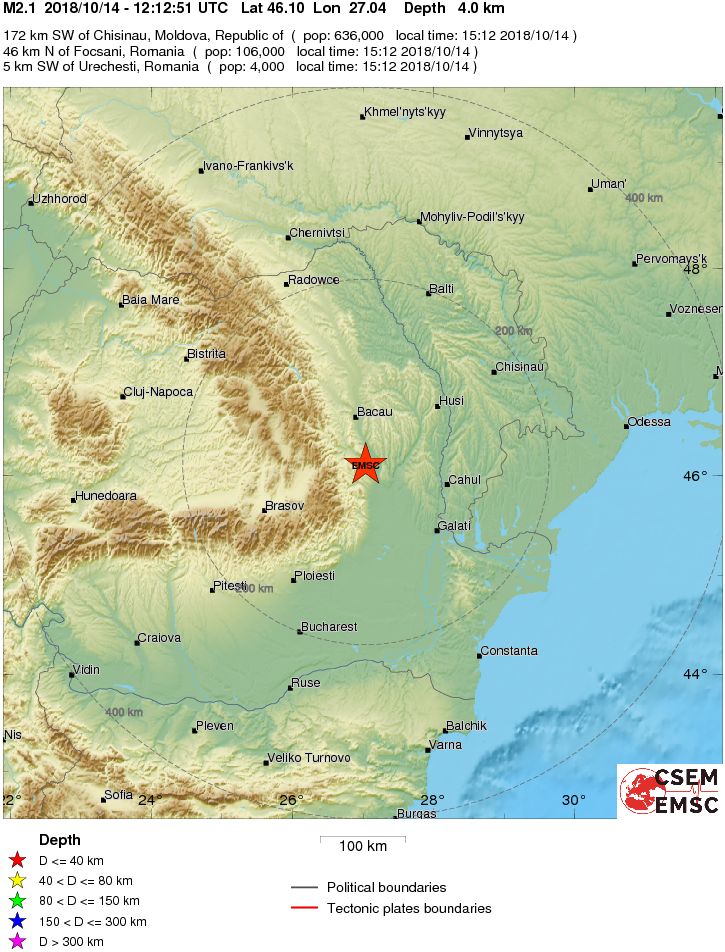 Regional View