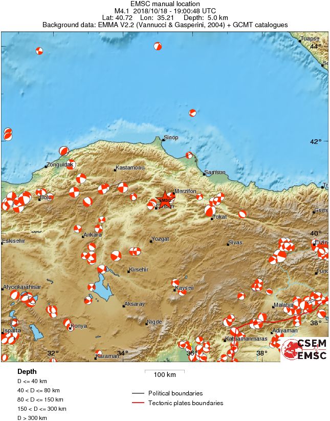Regional moment Tensor