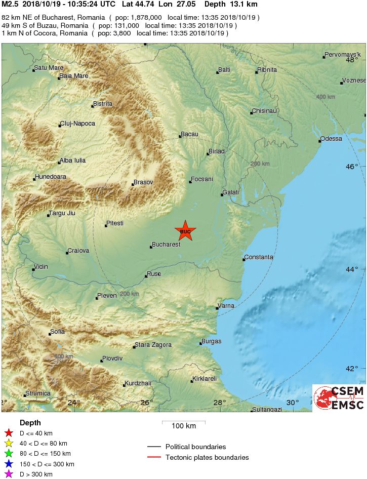 Regional View