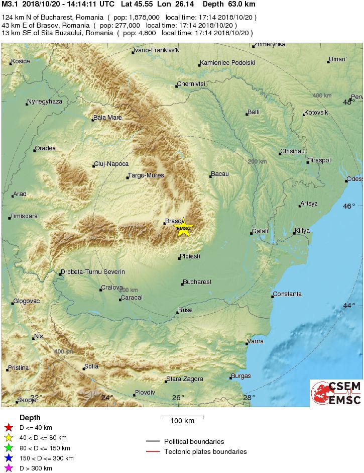 Regional View
