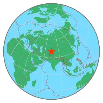 Global View