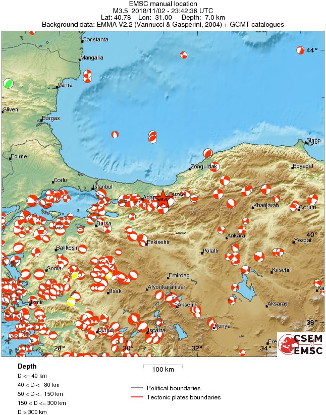 Regional moment Tensor