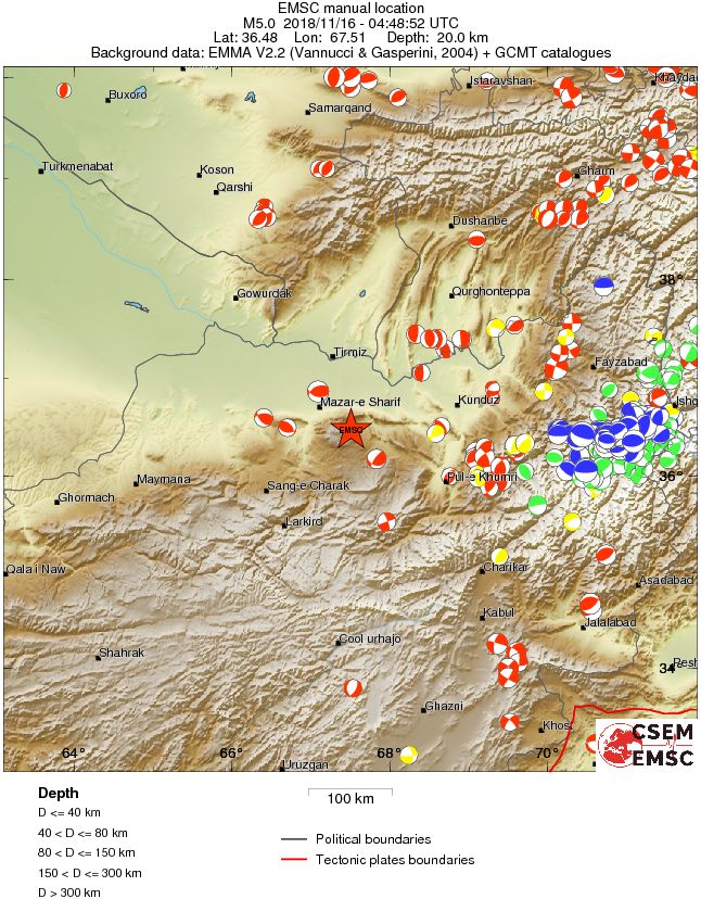 Regional moment Tensor