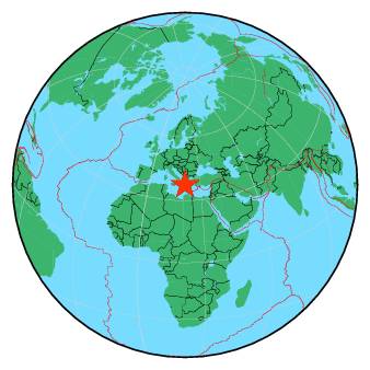Global View