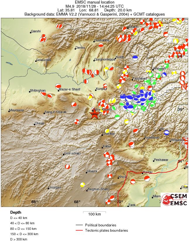 Regional moment Tensor