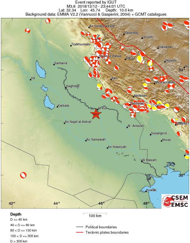 Regional moment Tensor