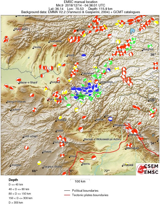 Regional moment Tensor