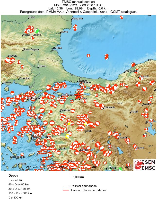 Regional moment Tensor