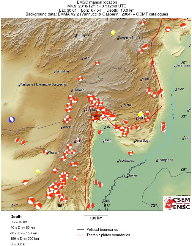 Regional moment Tensor