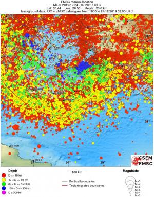 regional historical seismicity