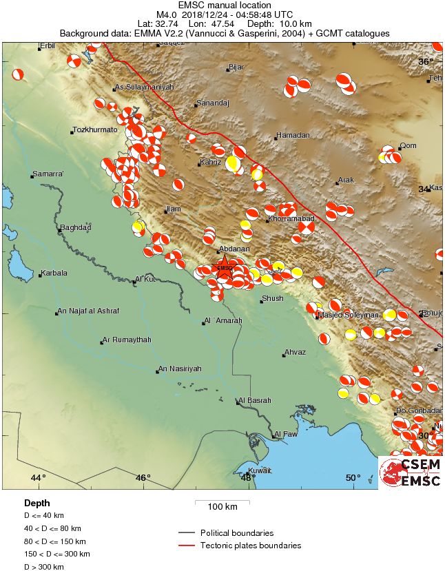 Regional moment Tensor