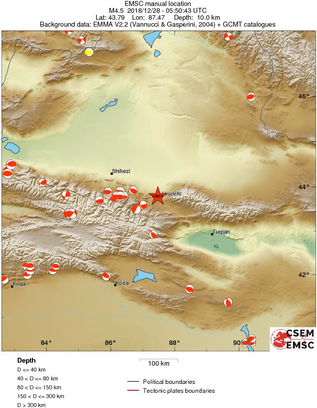 Regional moment Tensor