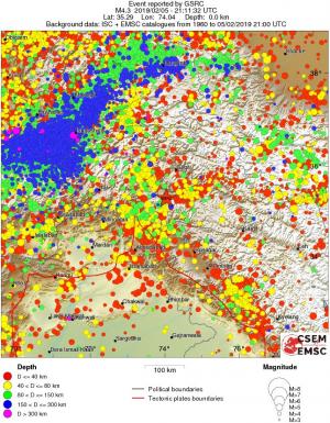 regional historical seismicity