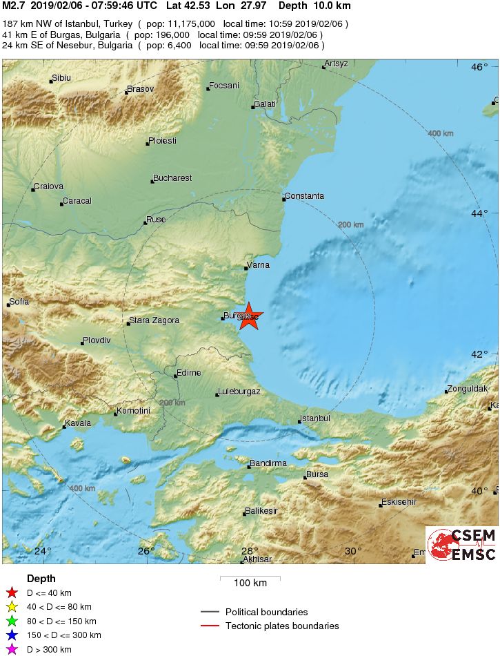 Regional View
