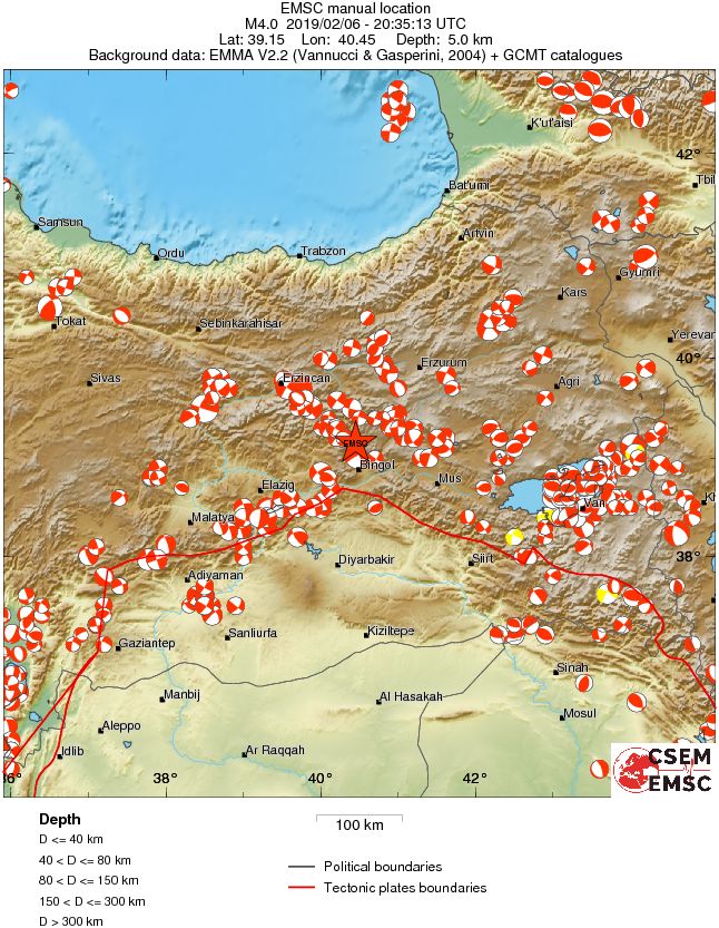 Regional moment Tensor