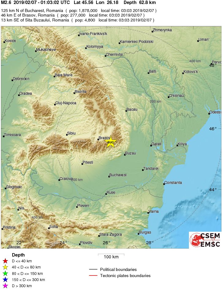 Regional View