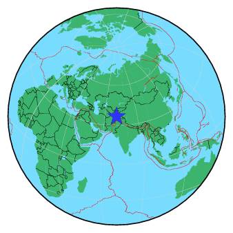 Global View