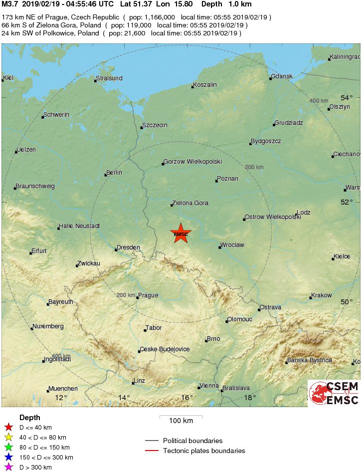 Regional View