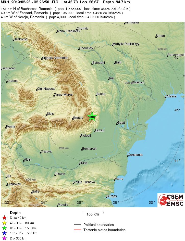 Regional View