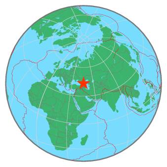 Global View
