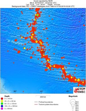 wide historical seismicity