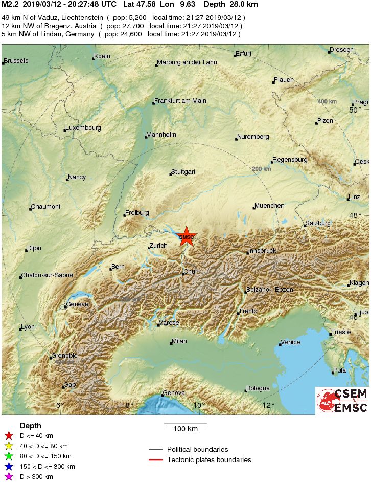 Regional View