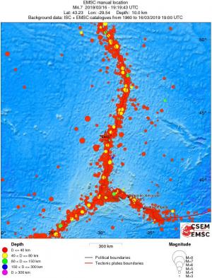 wide historical seismicity