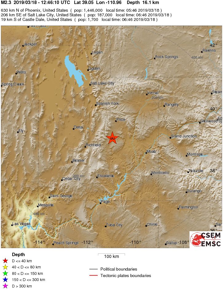 Regional View