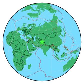 Global View