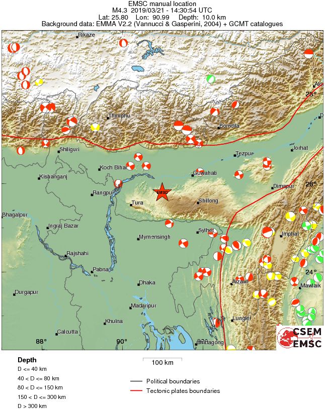 Regional moment Tensor