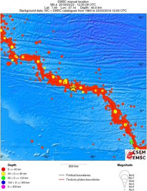 wide historical seismicity