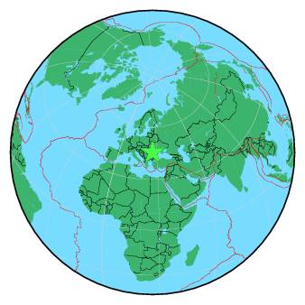 Global View