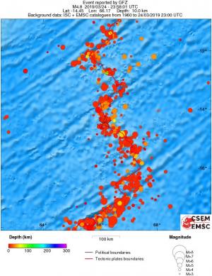 regional depth historical seismicity