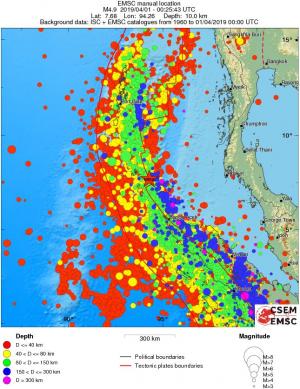 wide historical seismicity
