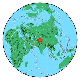 Global View