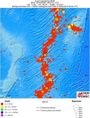 wide historical seismicity