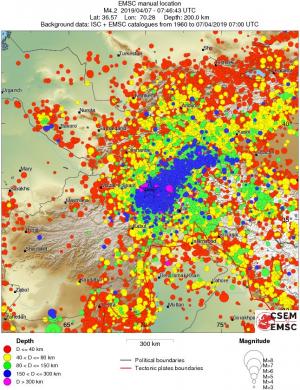 wide historical seismicity