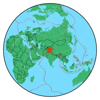 Global View