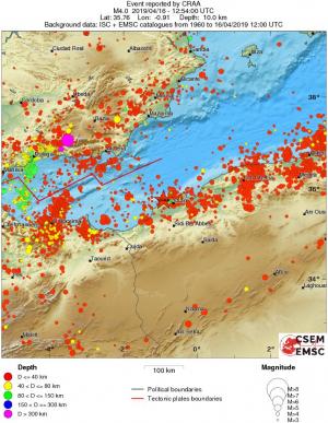 regional historical seismicity