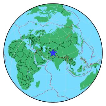 Global View