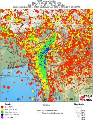 wide historical seismicity