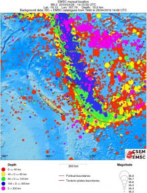 wide historical seismicity