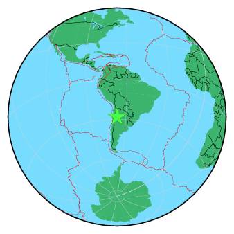 Global View