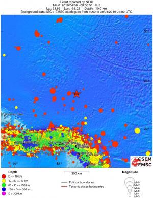wide historical seismicity