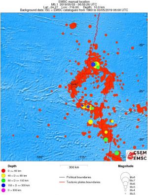 wide historical seismicity
