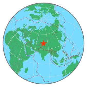 Global View