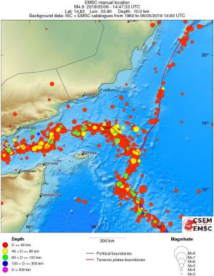 wide historical seismicity